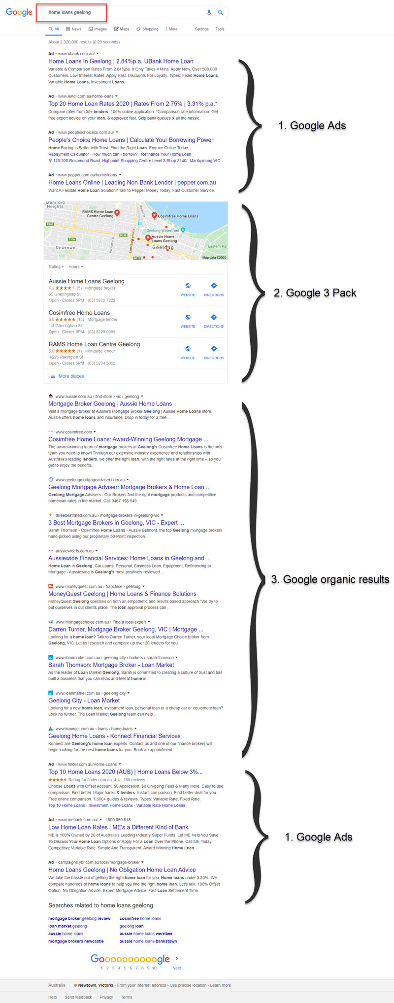 Google SERP results page