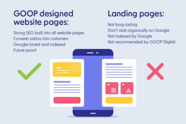 Geelogn seo agency explains website vs landing pages